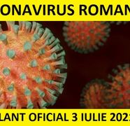 BILANT coronavirus, 3 iulie 2021. Cate cazuri noi de COVID-19 au fost depistate in ultimele 24 de ore?